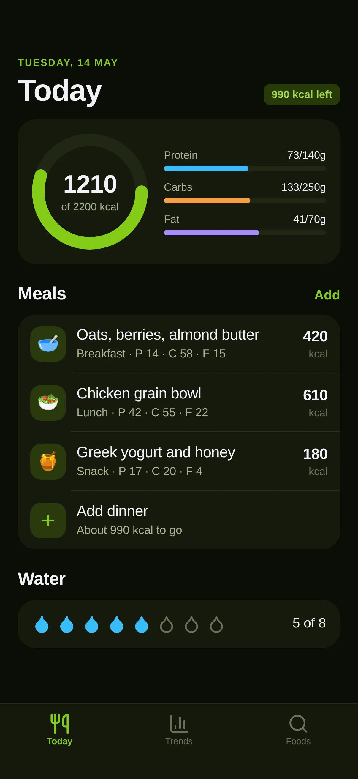 Plate — Nutrition