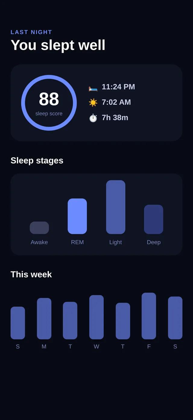 Lunar — Sleep