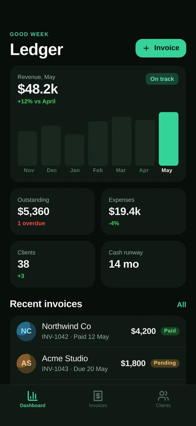 Ledger — Business