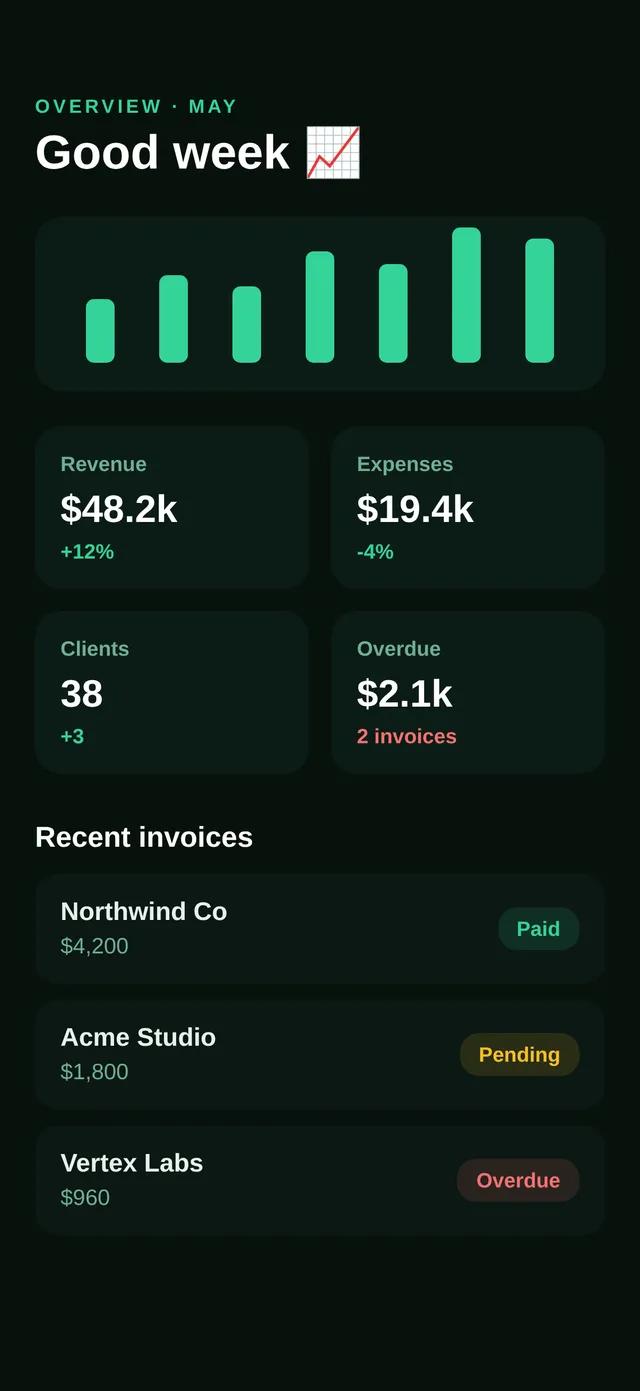 Ledger — Business
