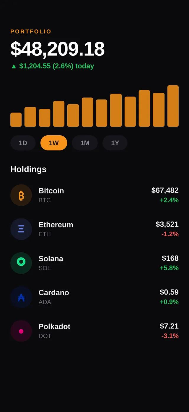 Satoshi — Crypto