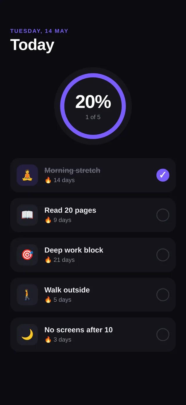 Pulse — Habit Ring