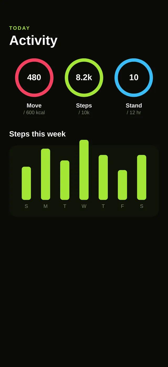 Stride — Activity