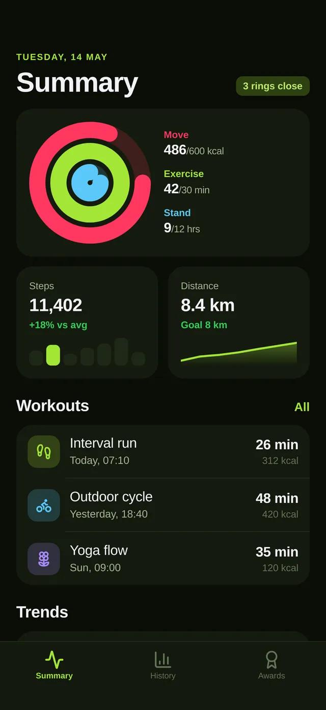 Stride — Activity