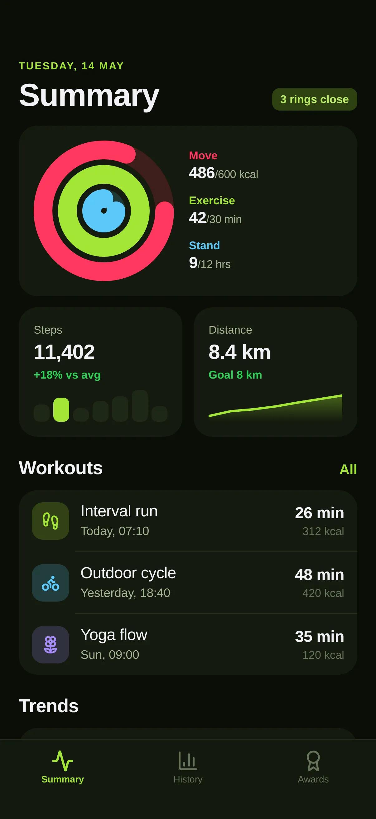 Stride — Activity